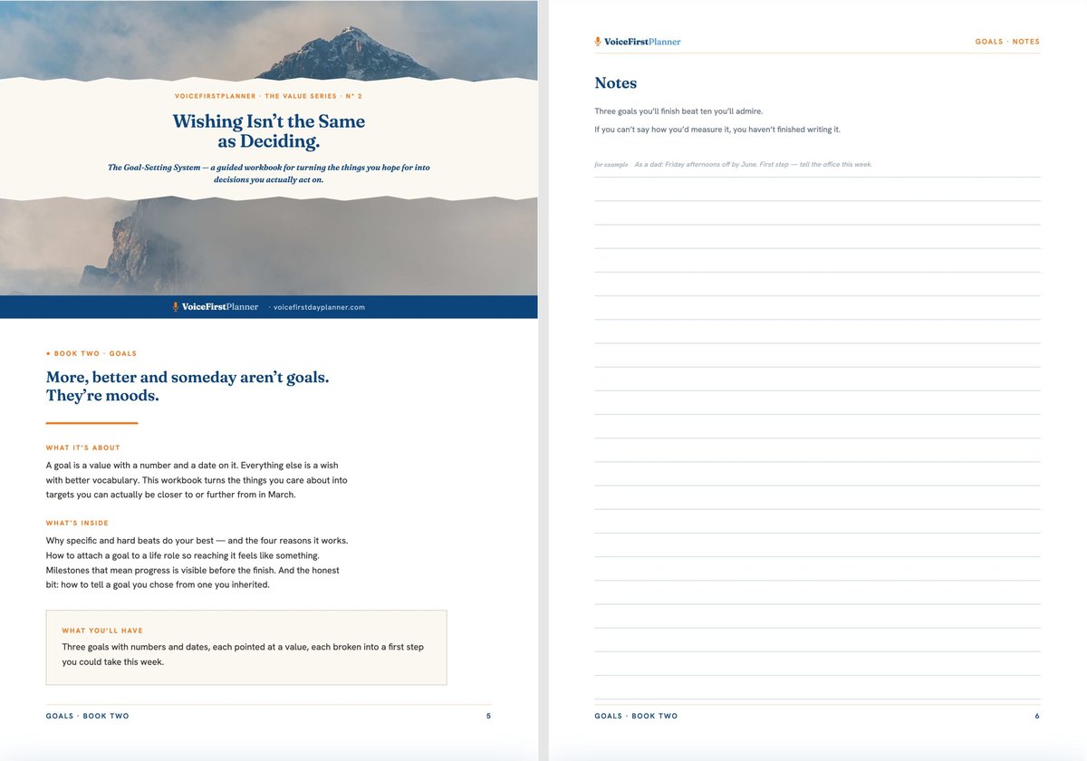 Pages 5 and 6: Book Two, Goals, and the page beside it to write on.